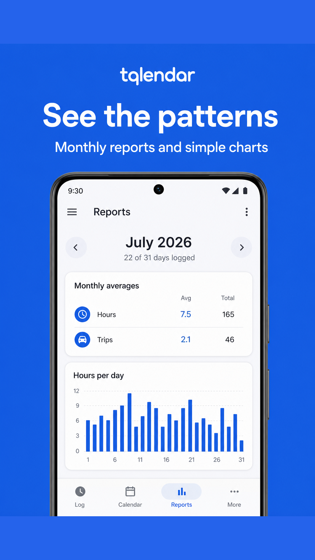 Qlendar reports screen
